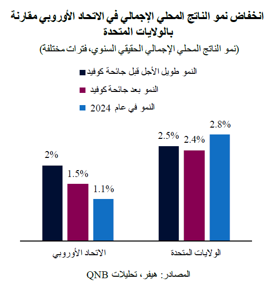 QNB